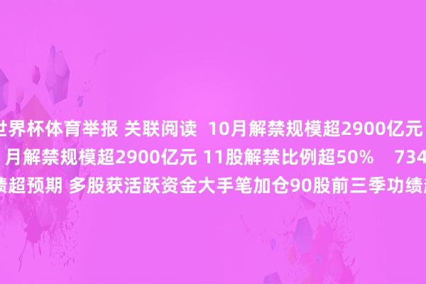 世界杯体育举报 关联阅读  10月解禁规模超2900亿元 11股解禁比例超50月解禁规模超2900亿元 11股解禁比例超50%    734  10-07 08:27     90股前三季功绩超预期 多股获活跃资金大手笔加仓90股前三季功绩超预期 多股获活跃资金大手笔加仓    17  2025-10-30 07:15     苹果首款eSIM手机行将发售 倡导股抢先发力苹果首款eSIM手机行将